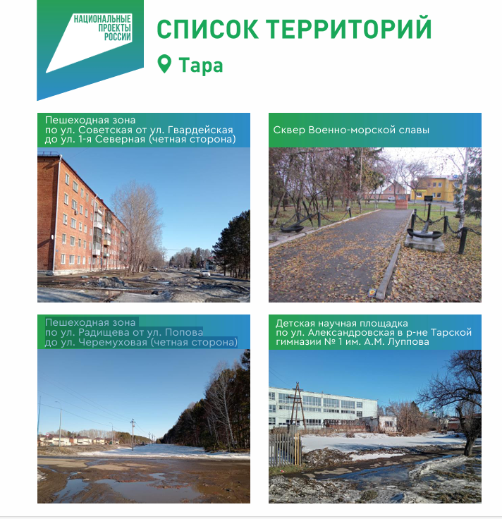 Подведены итоги Всероссийского голосования граждан по выбору общественной территории подлежащих благоустройству в рамках федерального проэкта &quot;Формирования комфортной городской среды&quot;на территории Омской области.