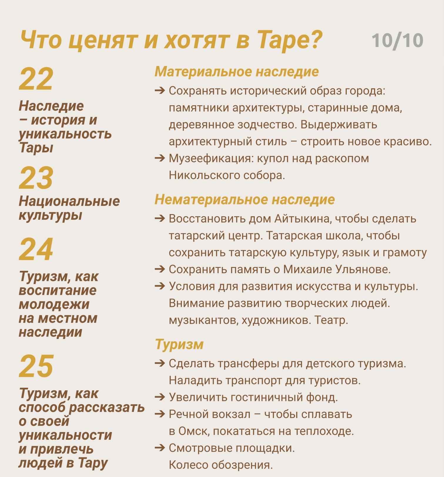 Друзья! Разработчики Мастер-плана Тары приглашают жителей на 2-ю конференцию, посвященную обсуждению концепции и принципов развития города..
