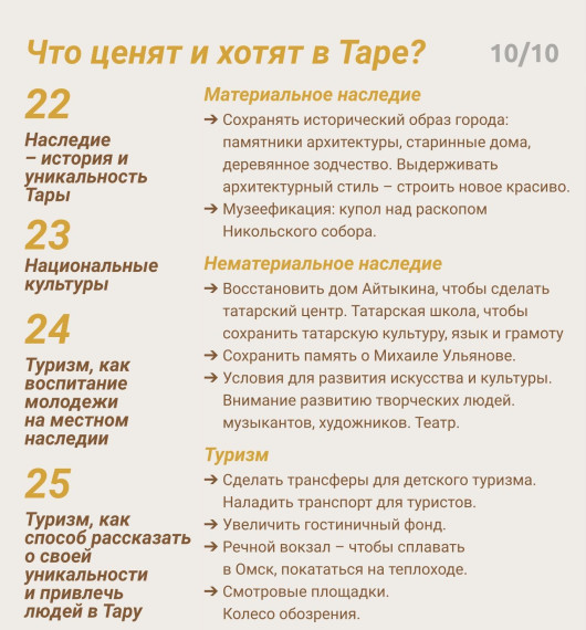 Друзья! Разработчики Мастер-плана Тары приглашают жителей на 2-ю конференцию, посвященную обсуждению концепции и принципов развития города.. Друзья! Разработчики Мастер-плана Тары приглашают жителей на 2-ю конференцию, посвященную обсуждению концепции и принципов развития города..