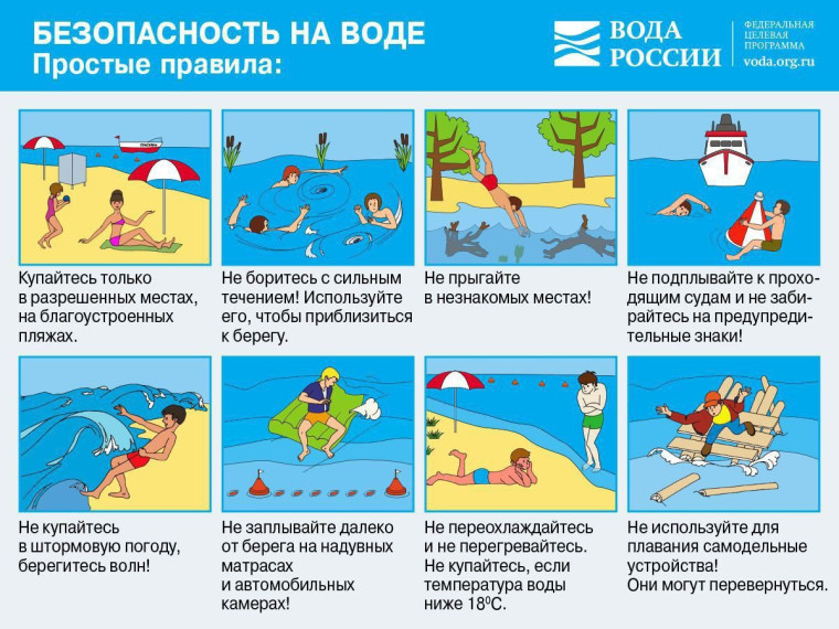 С наступлением теплых летних дней люди тянутся к водоемам, чтобы отдохнуть после рабочего дня. Но зачастую отдых у воды может привести к несчастью. Чтобы этого не произошло, надо знать и соблюдать простые правила поведения у воды и на воде.. С наступлением теплых летних дней люди тянутся к водоемам, чтобы отдохнуть после рабочего дня. Но зачастую отдых у воды может привести к несчастью. Чтобы этого не произошло, надо знать и соблюдать простые правила поведения у воды и на воде..