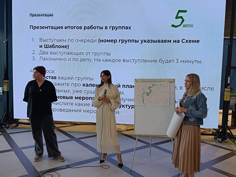 Работу проектной сессии по обсуждению благоустройства сквера Ермака продолжили фокус-группы с участием представителей сферы культуры и спорта.. Работу проектной сессии по обсуждению благоустройства сквера Ермака продолжили фокус-группы с участием представителей сферы культуры и спорта..